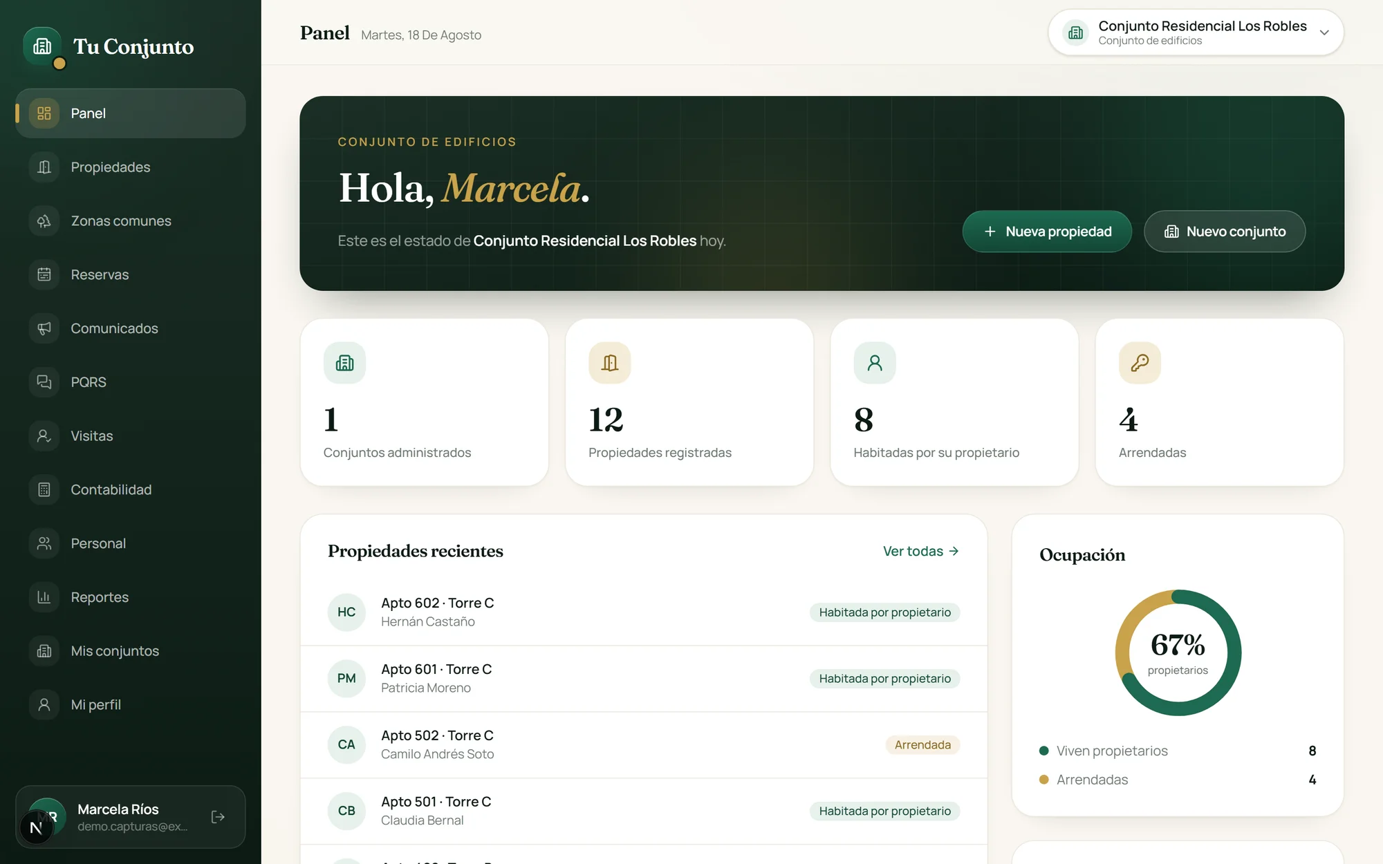 Panel del administrador con el resumen de la copropiedad